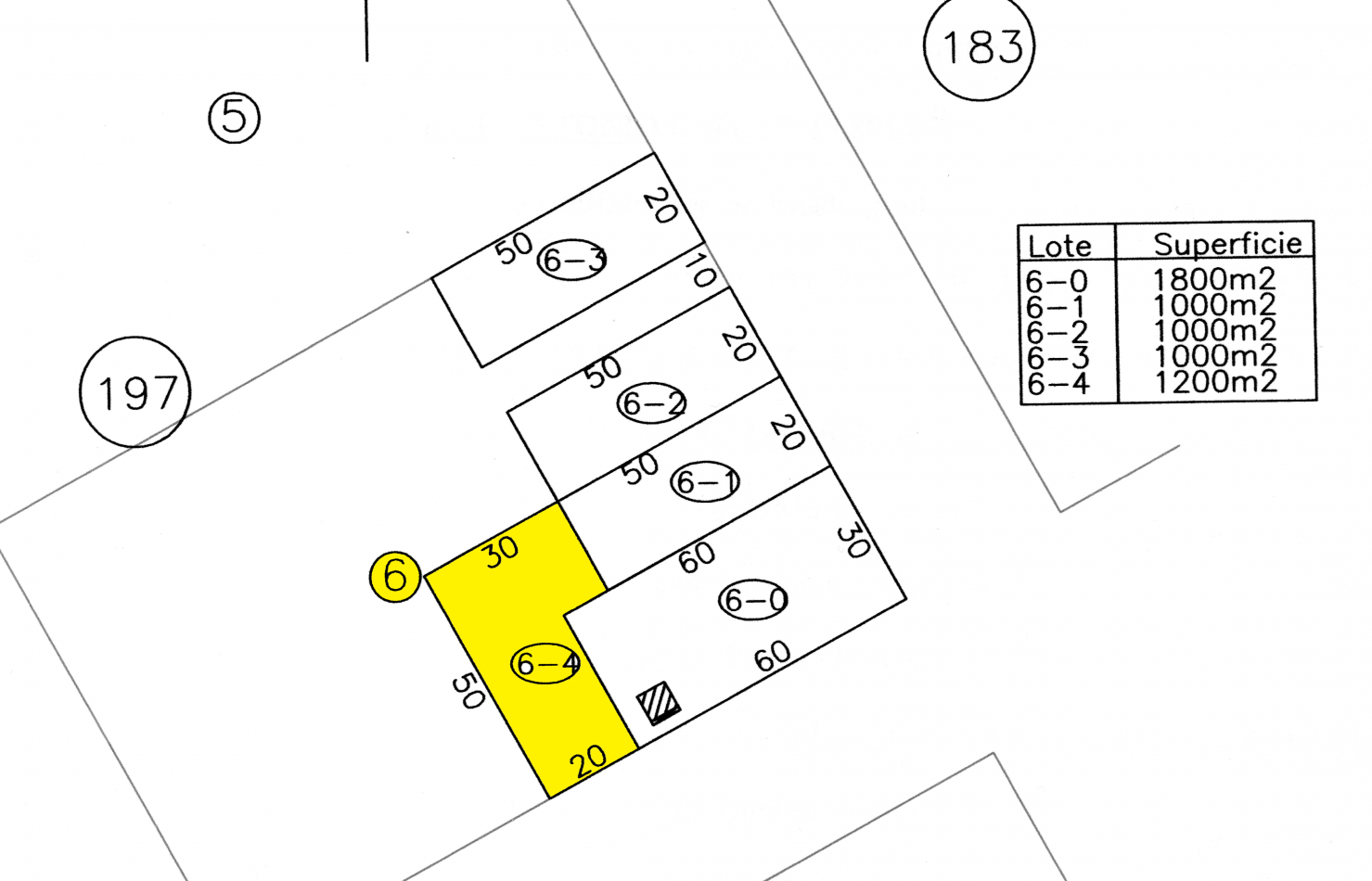 Lote en venta en Federacion Entre Rios